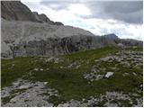 Passo Gardena - Col de Mesores / Sass dla Luesa